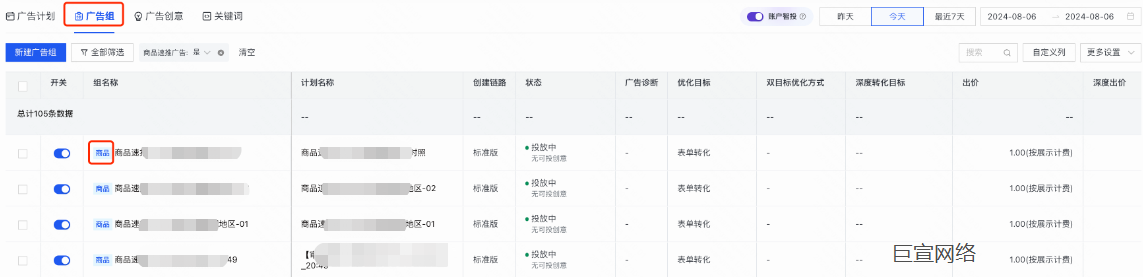 快手广告组层级示例图