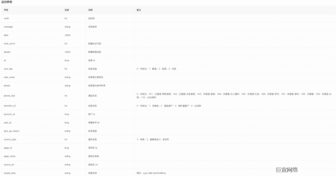 快手广告线索信息返回参数