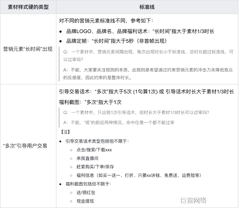 快手广告社交原生详解