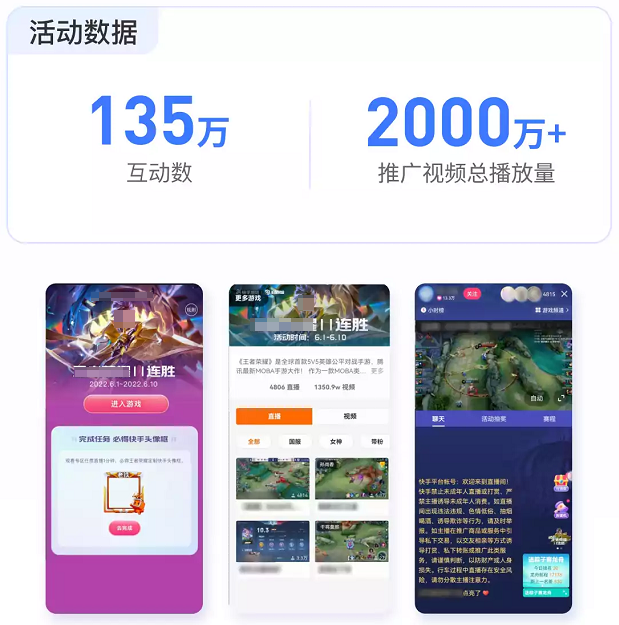 打造快手专属活动任务(如老铁头像框)结合快手直播广告场景 打造快手专属活动任务(如老铁头像框)结合快手直播广告场景
