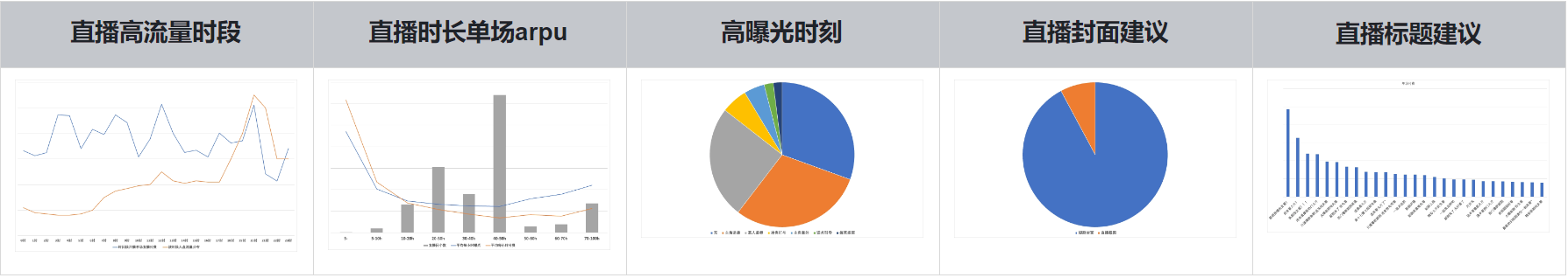 快手直播广告内容