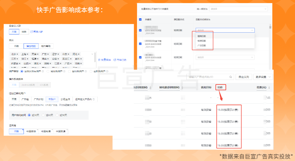 快手广告投放成本影响因素