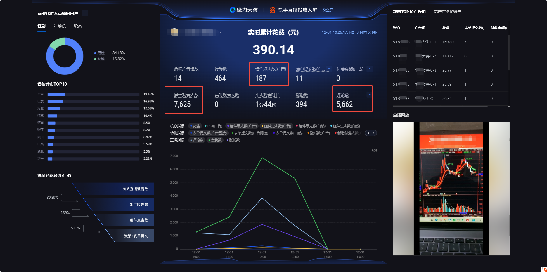湖北快手财商直播找哪里？武汉快手股票财经直播广告开户
