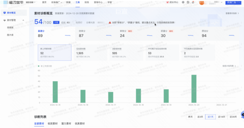 快手广告推广素材概览 快手广告推广素材概览