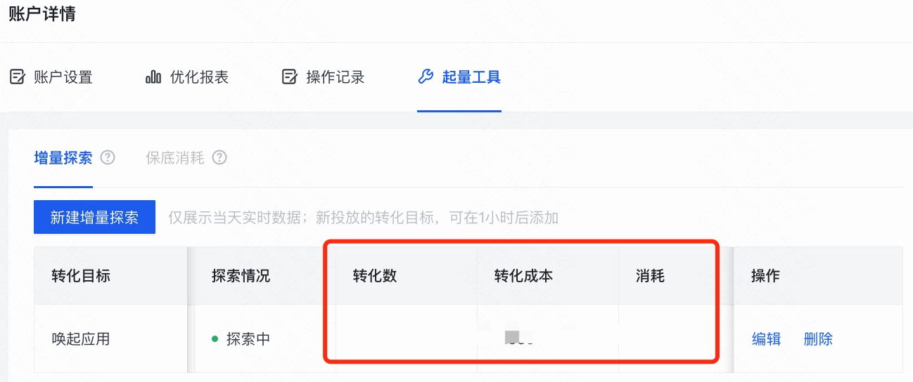 只展示今日数据
