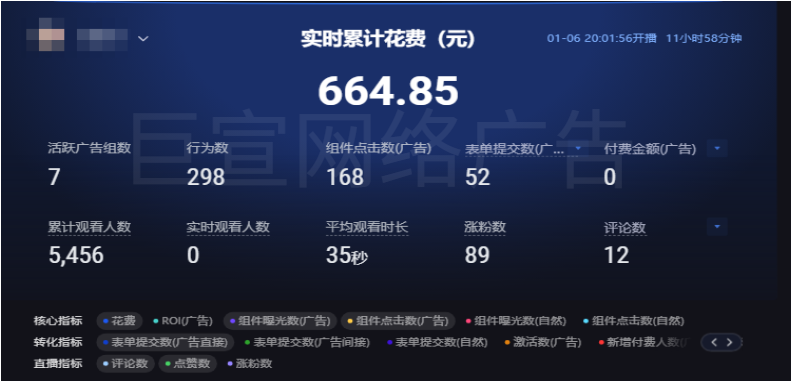 快手广告数字人直播间数据