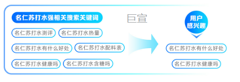 快手广告助力品牌TA心智强关联功效、健康、热量