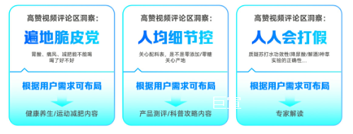快手广告【人群洞察】苏打水评论区关注健康、严谨选品
