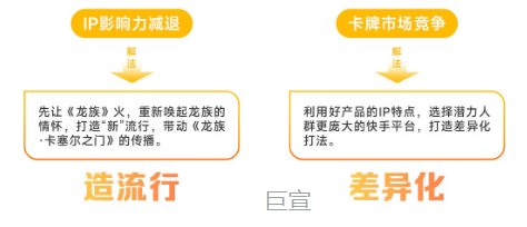 快手广告借势IP造流行，运用聚星达人内容渗透心智