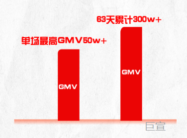 家电类目新商家快手广告推广成绩