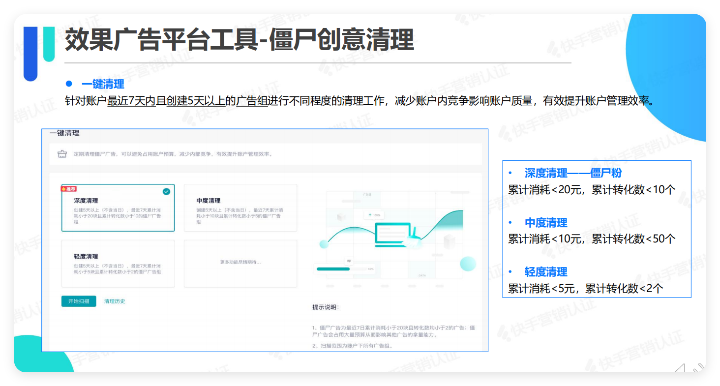 快手效果广告平台工具-僵尸创意清理