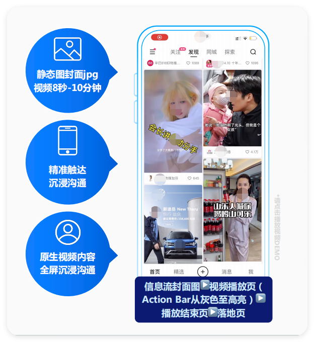 快手双列信息流广告 | 发现页首刷/非首刷