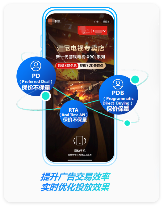 快手程序化广告