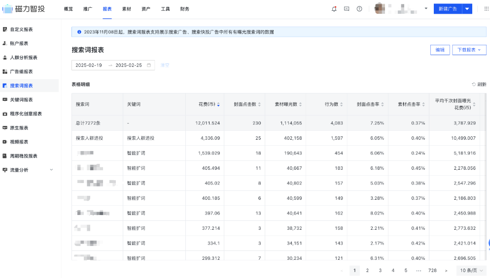 快手广告数据查看