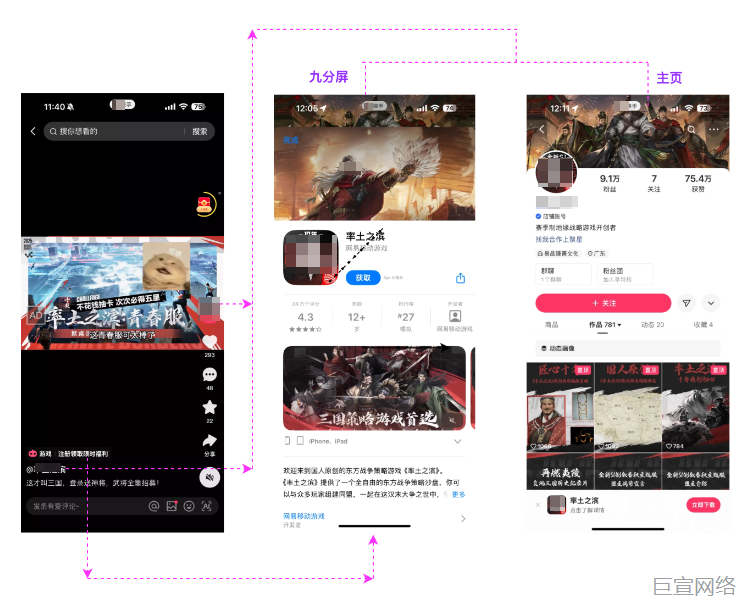 快手广告：交互链路样式