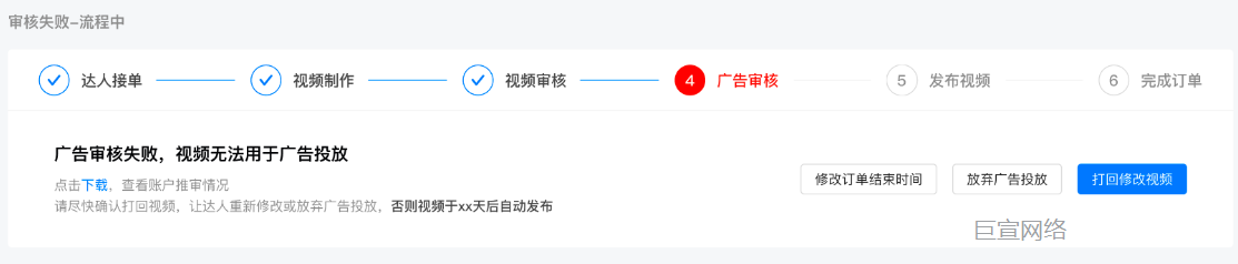 快手广告：审核