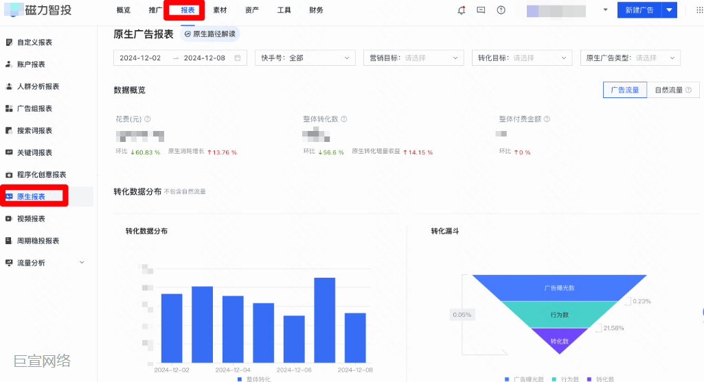 快手广告：效果查看