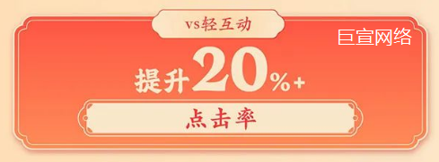 快手信息流广告点击率