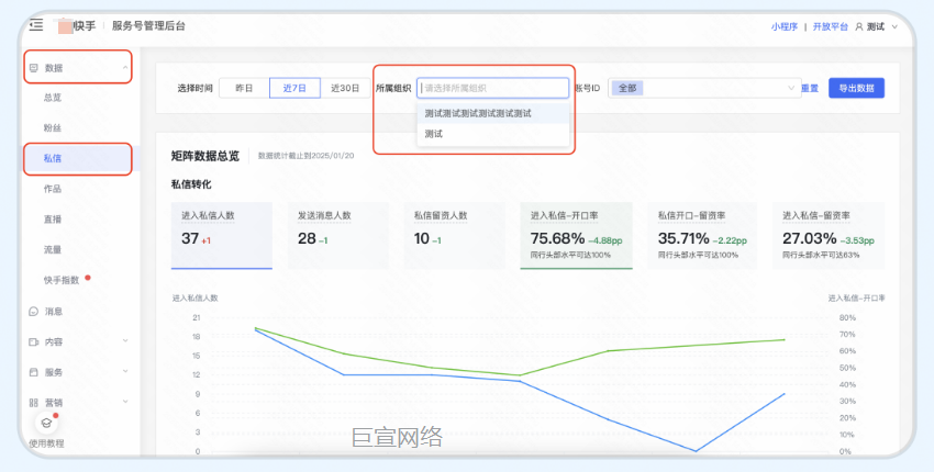 查看主体维度下快手广告转化数据