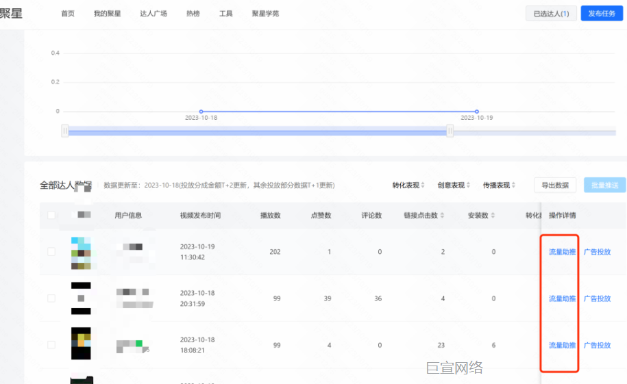 快手广告：星任务流量助推