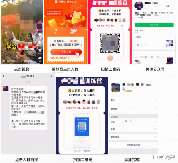 快手广告投放链路