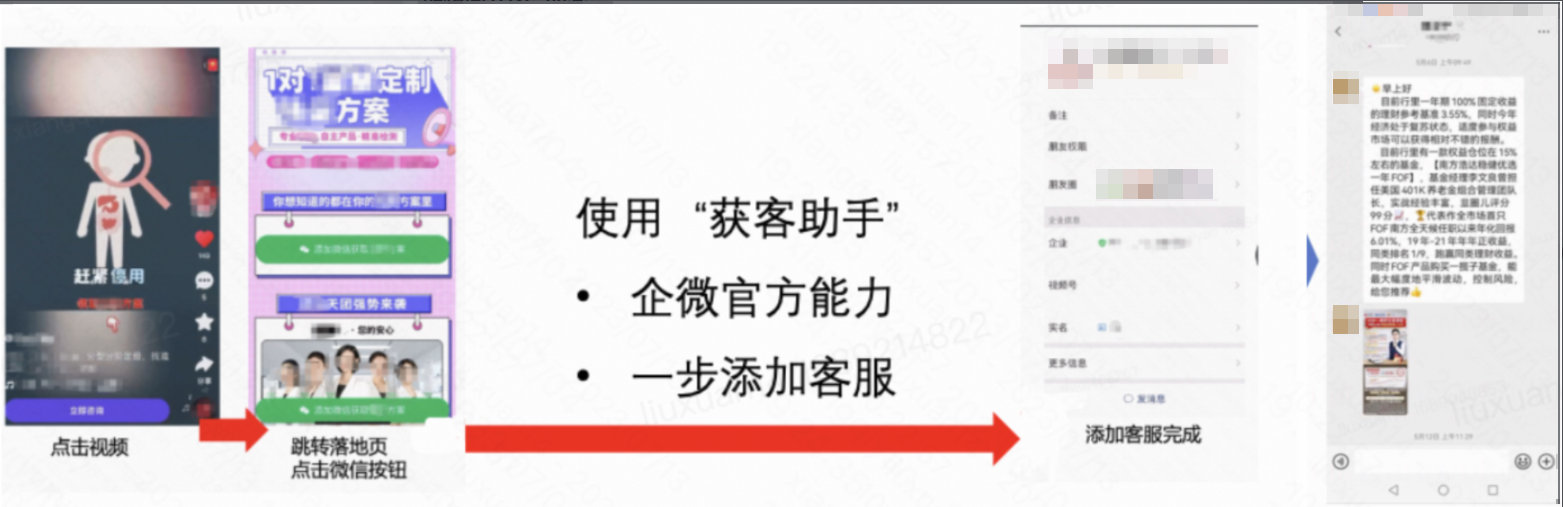 获客助手链路:视频>落地页>添加客服 获客助手链路:视频>落地页>添加客服