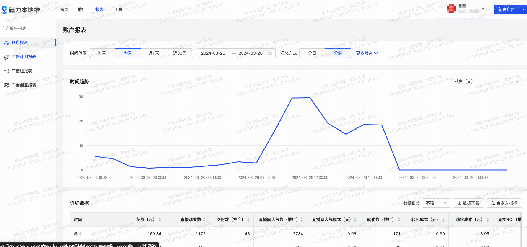 快手广告投放后台 快手广告投放后台