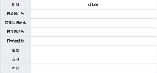 快手广告投放 快手广告投放