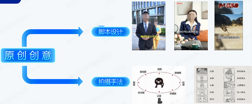 制作快手广告原创素材