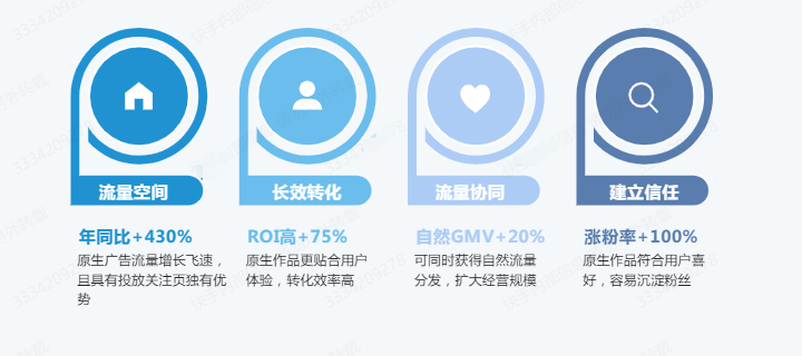 快手广告为什么要做原生素材