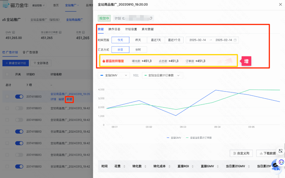 快手广告投放数据查看入口选择【全站商品推广计划】 快手广告投放数据查看入口选择【全站商品推广计划】