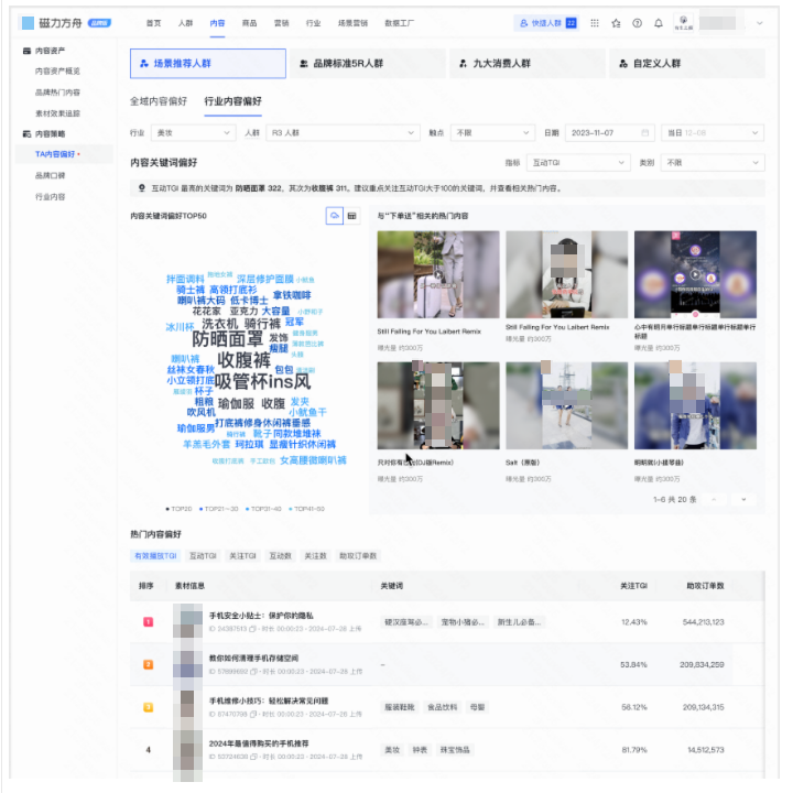磁力方舟行业内容偏好 磁力方舟行业内容偏好