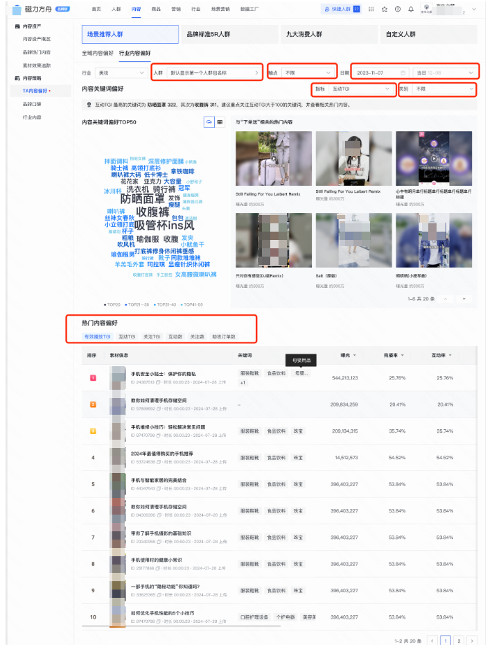 快手广告推广行业内容部分 快手广告推广行业内容部分