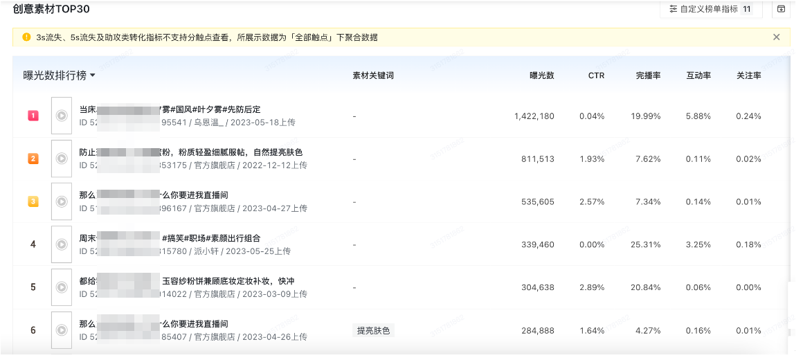 快手广告创意素材TOP30 快手广告创意素材TOP30