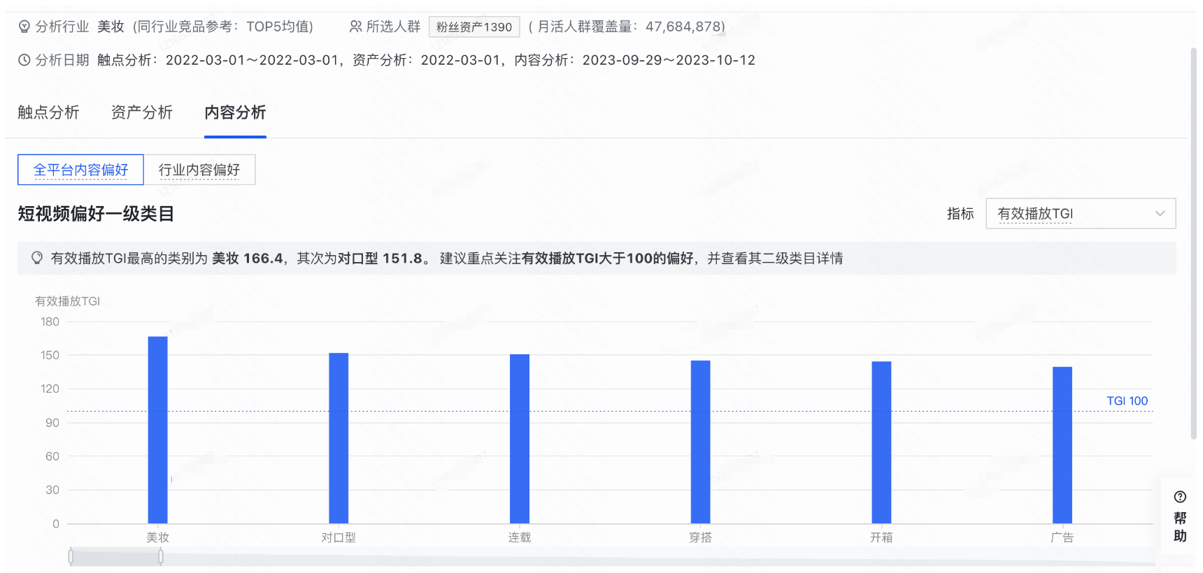 快手广告内容分析 快手广告内容分析