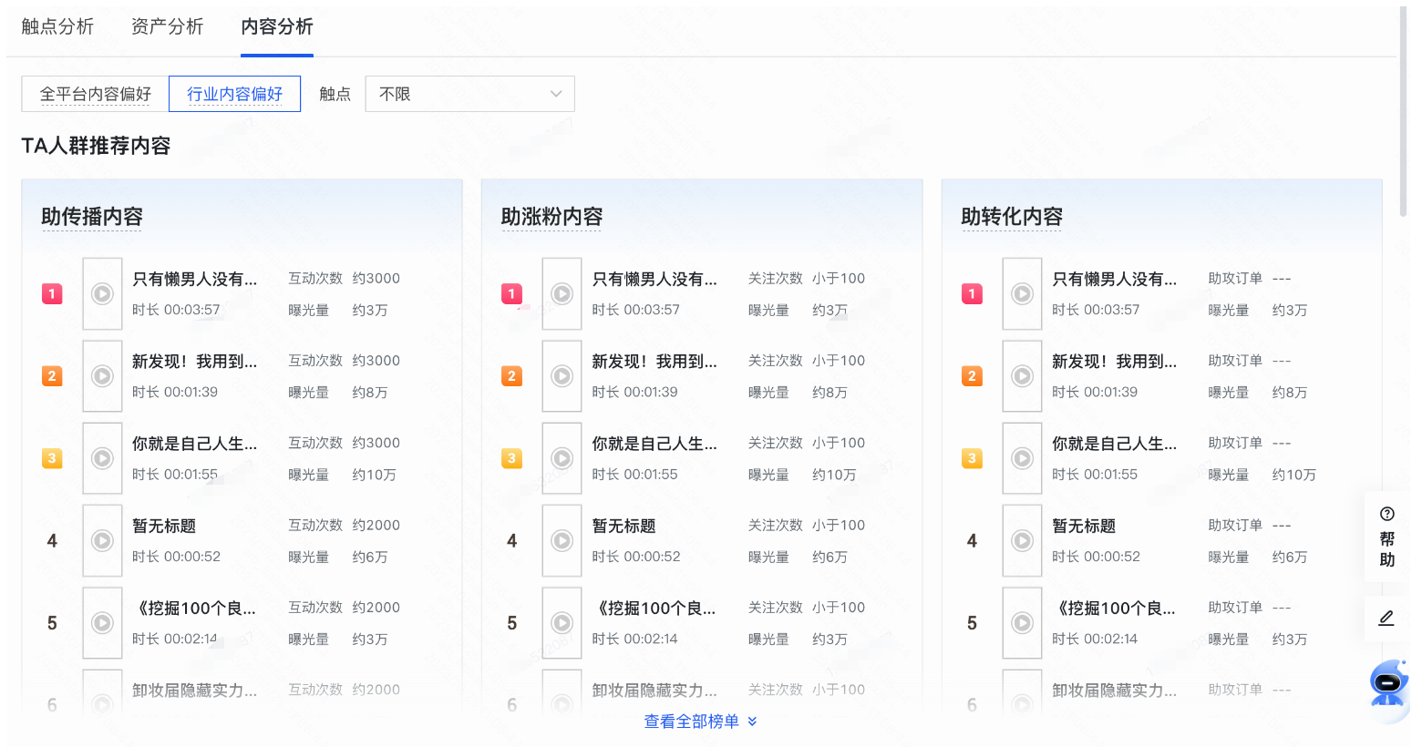 快手广告内容分析 快手广告内容分析