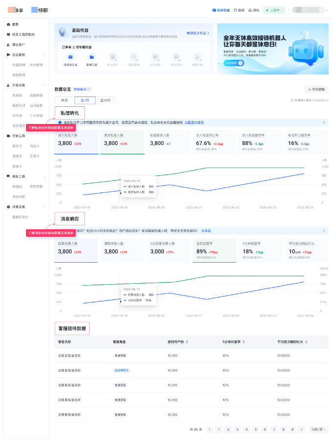快手广告数据查看电脑端 快手广告数据查看电脑端