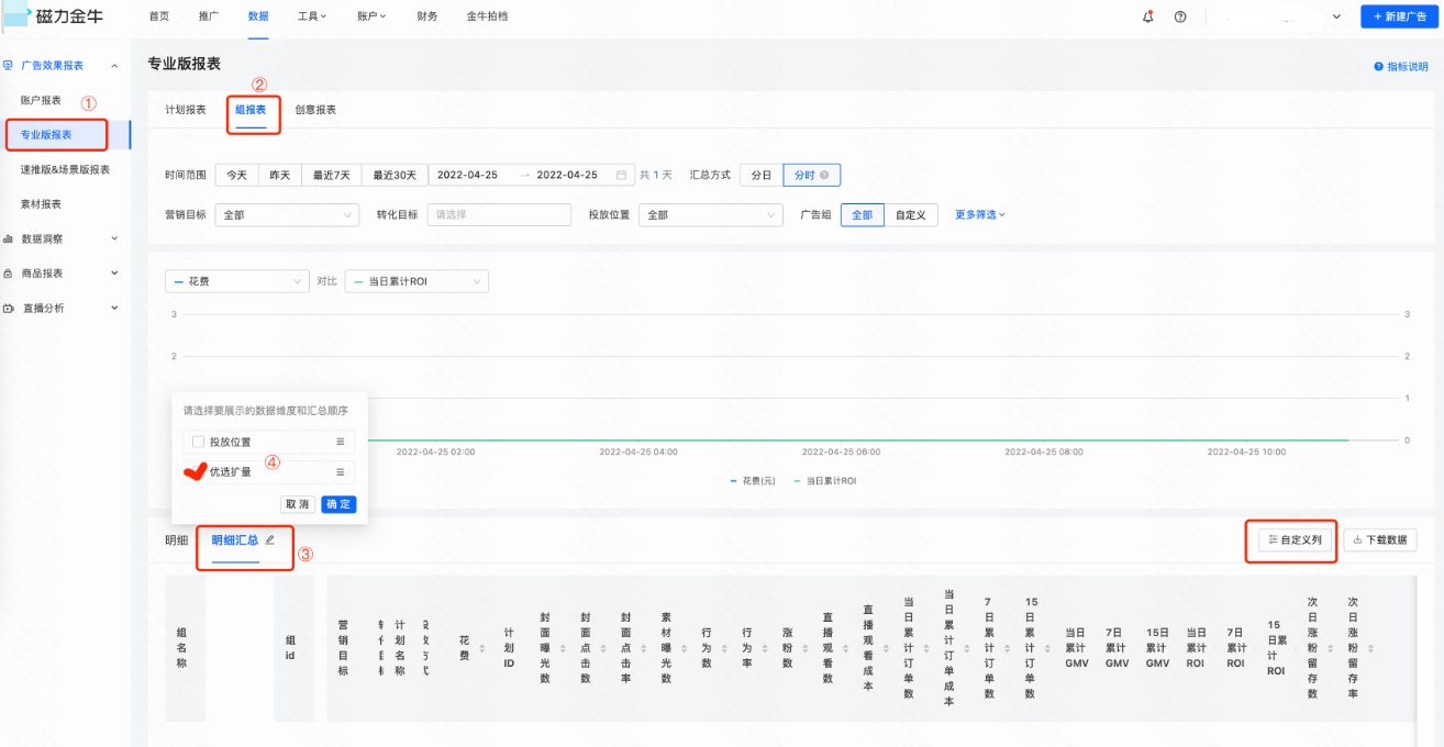 快手广告报表  示意图