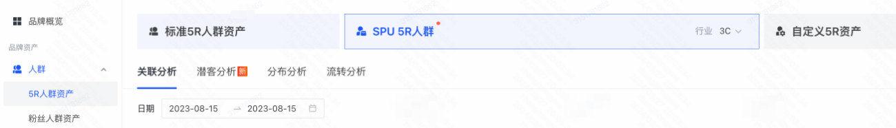 快手广告关联分析 快手广告关联分析