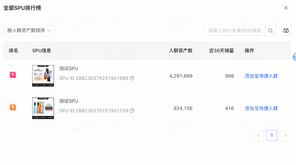 快手广告SPU排行榜 快手广告SPU排行榜