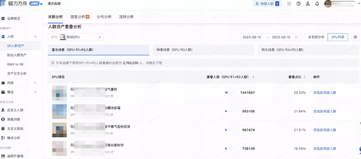 快手磁力方舟推广平台人群分析 快手磁力方舟推广平台人群分析