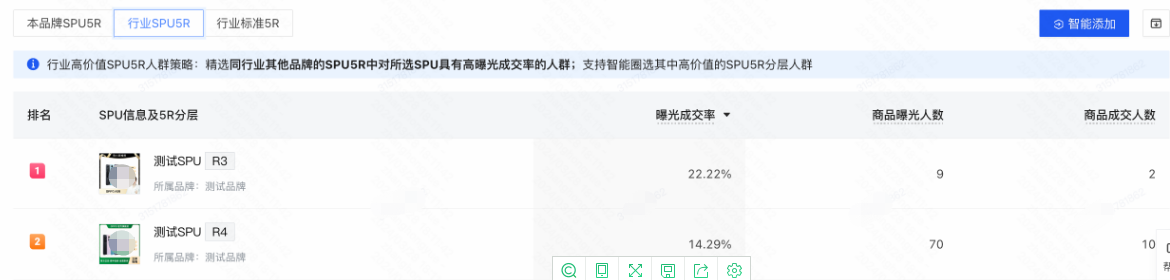 快手广告投放人群策略 快手广告投放人群策略