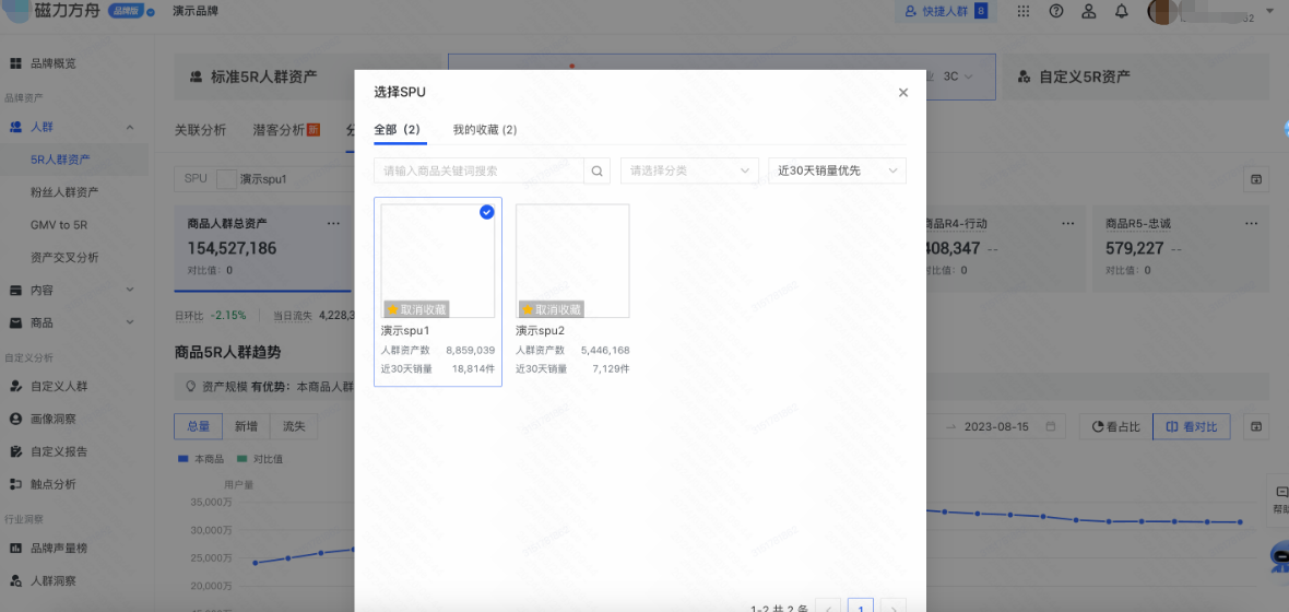 快手广告 - 商品资产人群 快手广告 - 商品资产人群