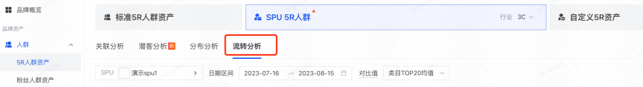 快手广告推广后台人群资产顶部导航栏 快手广告推广后台人群资产顶部导航栏
