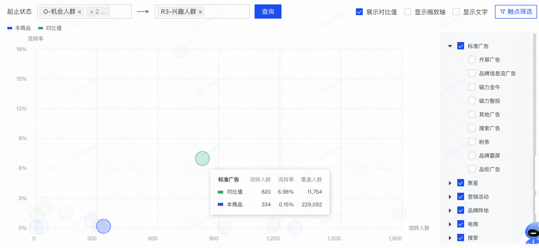 快手广告投放方式 快手广告投放方式