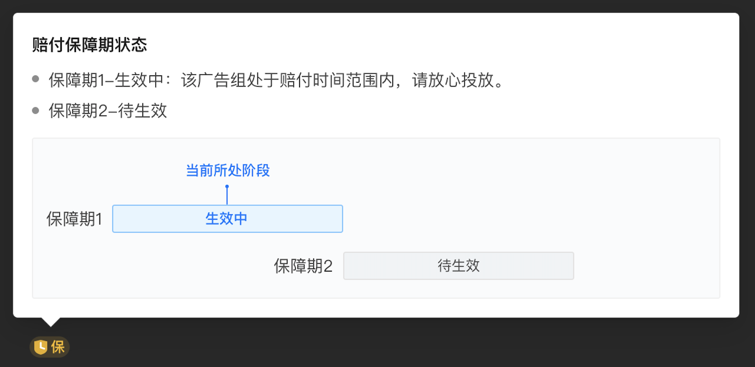 快手广告赔付保障期状态