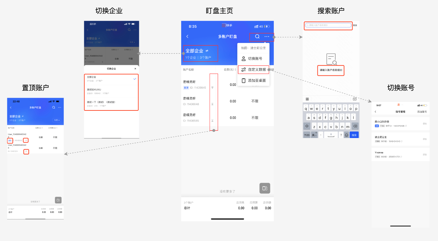 快手推广后台多账户盯盘