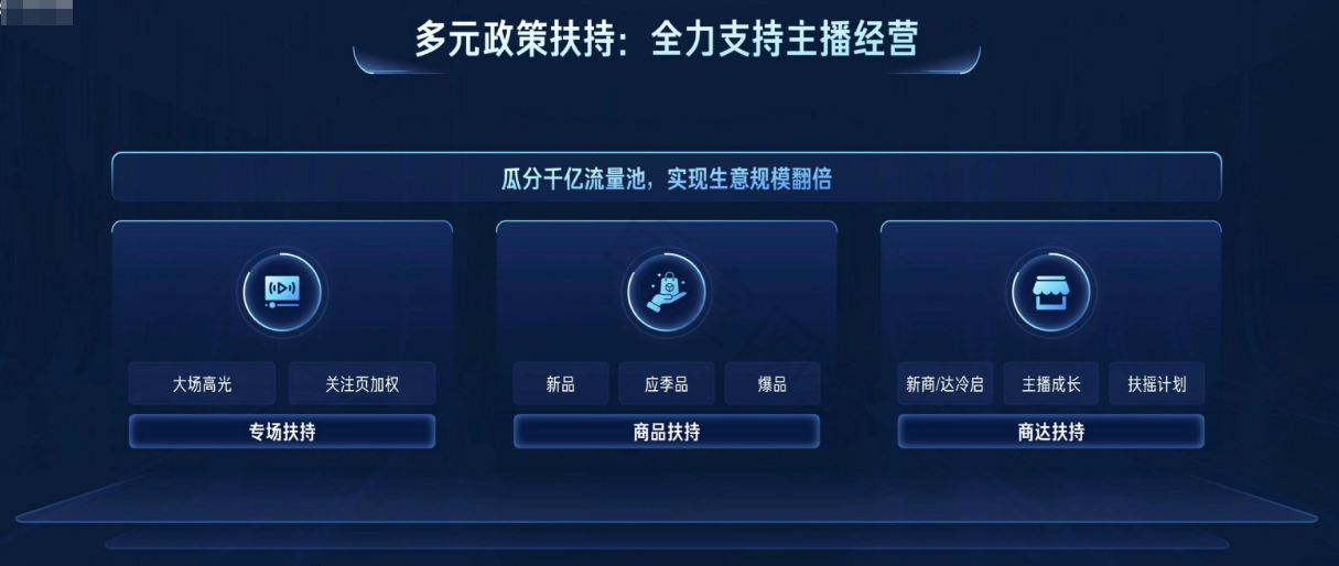电商经营分论坛，全场域经营协同，AI助力生意跃迁