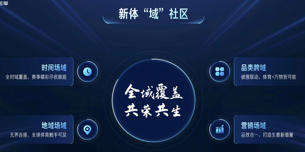 快手广告品牌营销分论坛，生成新营销，让每个品牌扎根生长