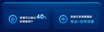 快手直播广告是不容忽视的获客增量